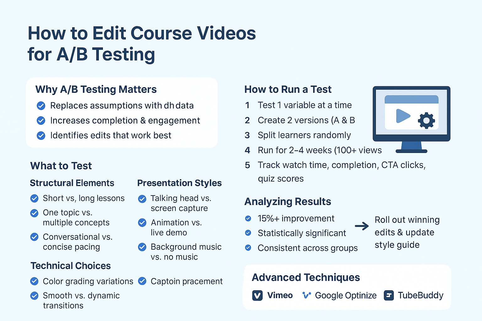 Two course video versions displayed side by side with engagement metrics overlayed.